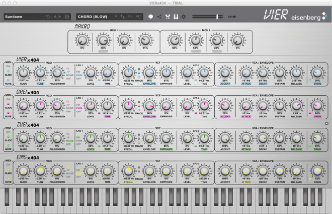 Highlight knobs and settings with VIER
